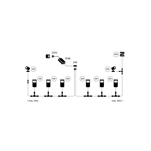 Philips Hue 95W Power Supply Hue NAM 2