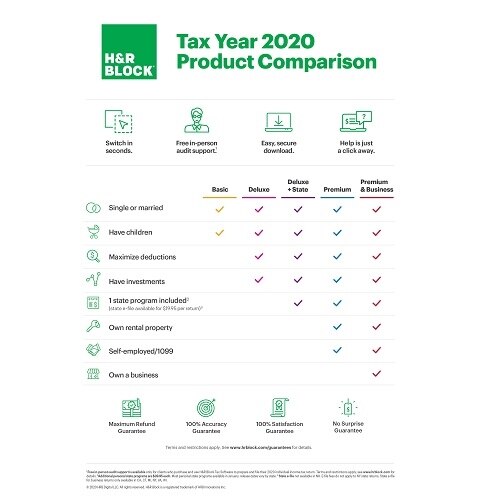 income tax software 2020 free download income tax software 2020 free download