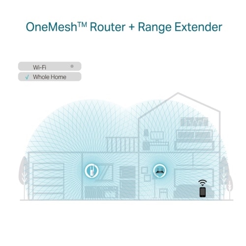 TP-Link RE605X 802.11ax 1.76 Gbit/s Wireless Range Extender 6