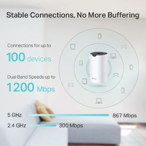 TP-LINK Deco S4 AC1200 Whole Home Mesh WiFi System 4