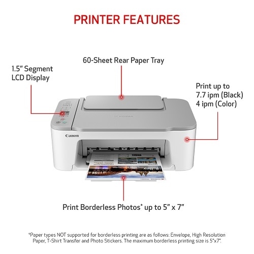 Canon PIXMA TS3520 Wireless All-In-One Inkjet Printer, Eligible For ...