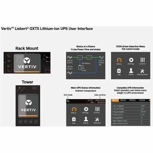 Vertiv Liebert GXT5 Lithium-Ion Online UPS 2000VA/1800W 120V Tower/Rack UPS 2