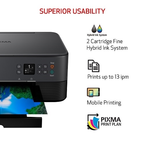 Canon PIXMA TS6420a Wireless AllInOne Inkjet Printer, Eligible for