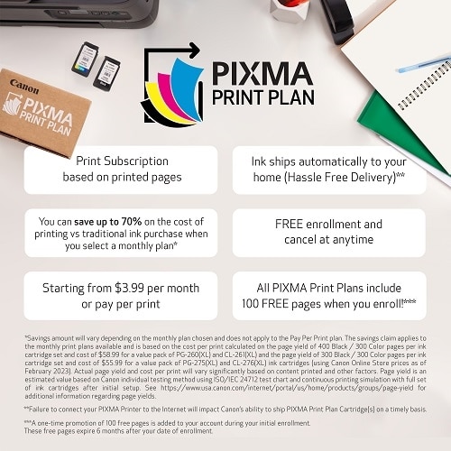 Canon PIXMA TS6420a Wireless Color All-In-One Inkjet Photo Printer, Eligible for PIXMA Print Plan Ink Subscription Service 5
