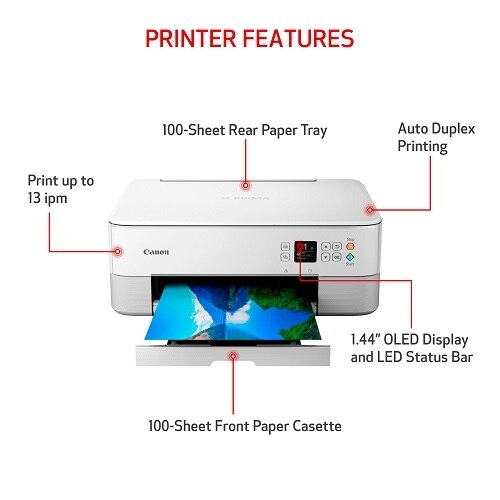 Canon PIXMA TS6420a Wireless AllInOne Inkjet Printer, Eligible for