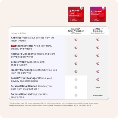 McAfee Premium Family Antivirus and Internet Security Software for Unlimited Devices - Subscription - 1 Year 8