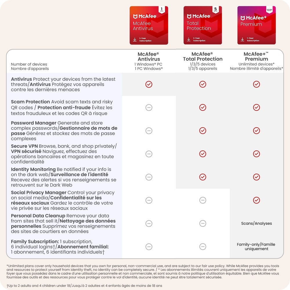 McAfee AntiVirus Internet Security Software for 1 Windows PC - 1-Year Subscription with Auto-Renewal [Digital Download] 2