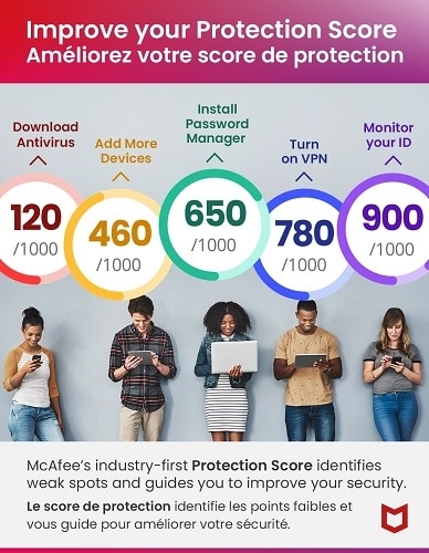 McAfee + Premium logiciel individuel antivirus et de sécurité Internet pour un nombre illimité d’appareils, abonnement d'un an, téléchargement 4