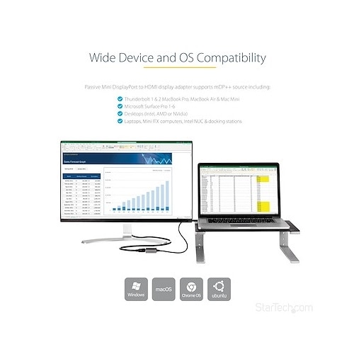 StarTech.com Mini DisplayPort to HDMI Adapter, mDP to HDMI Adapter Dongle, 1080p, Mini DP 1.2 to HDMI Video Converter, 12" Long Cable 5