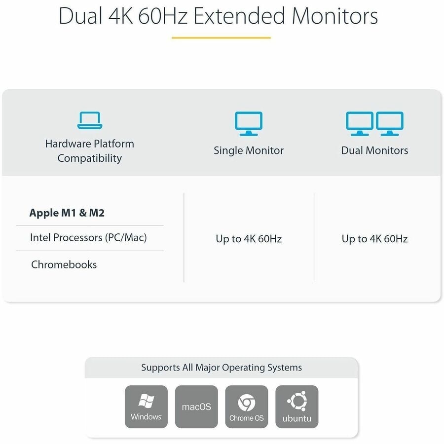 StarTech Dual-Laptop USB-C KVM Docking Station, Dual Monitor 4K 60Hz DisplayPort Dock, 5x USB Hub, GbE, 90W/45W PD, Windows/Mac, TAA 6