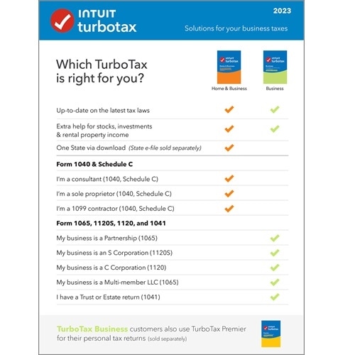 Download TurboTax Business 2023 Dell USA