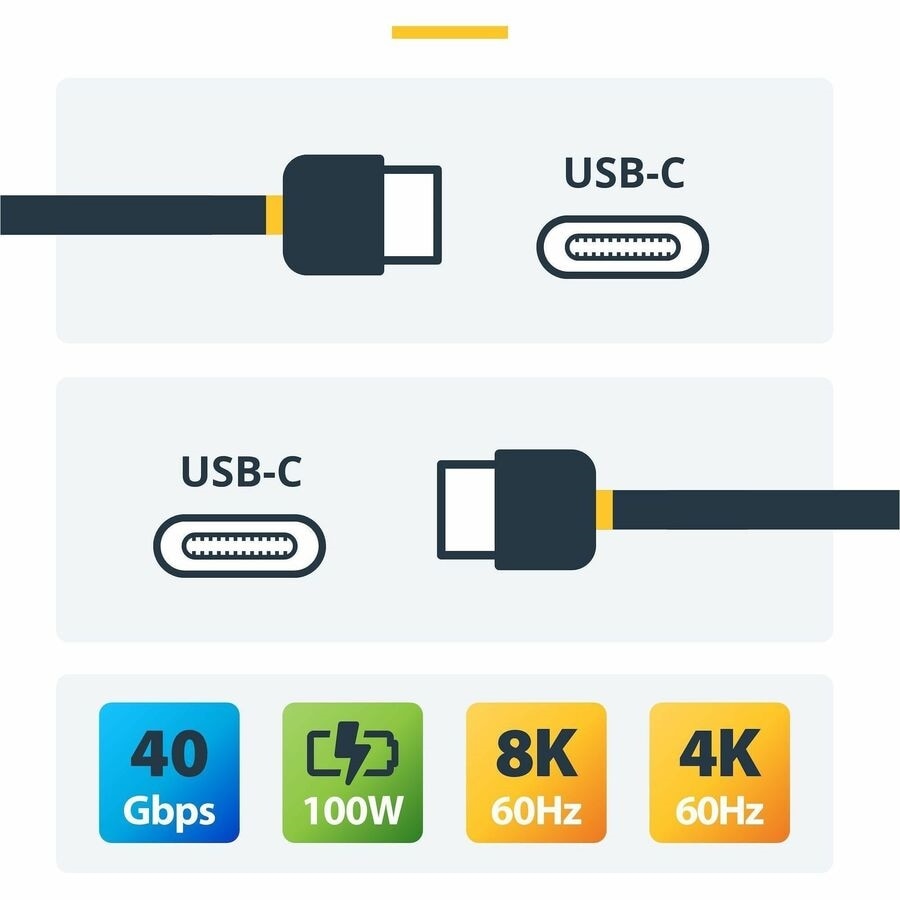 StarTech 6ft (2m) Active Thunderbolt 4 Cable, 40Gbps, 100W PD, Compatible w/Thunderbolt 3/USB 3.2/DisplayPort 5
