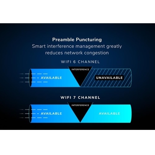 Netgear Orbi RBE973S Wi-Fi 7 IEEE 802.11a, IEEE 802.11ac, IEEE 802.11ax, IEEE 802.11b, IEEE 802.11g, IEEE 802.11n, IEEE 802.11be Ethernet Wireless Router 11
