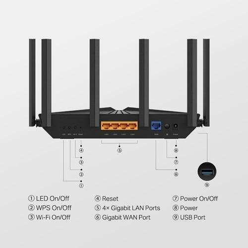 TP-Link Archer AXE5400 Wi-Fi 6E IEEE 802.11 a/b/g/n/ac/ax Ethernet Wireless Router 3
