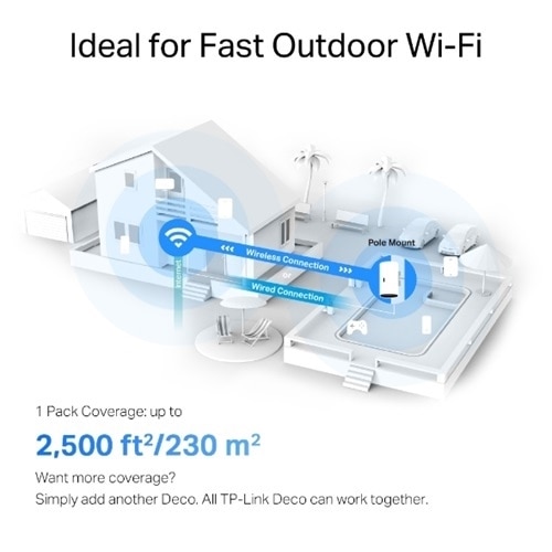 TP-Link Deco X50-Outdoor(1-pack) - AX3000 Dual Band Outdoor/Indoor WiFi 6 Mesh, 1-Pack 7