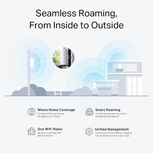 TP-Link Deco X50-Outdoor(1-pack) - AX3000 Dual Band Outdoor/Indoor WiFi 6 Mesh, 1-Pack 8