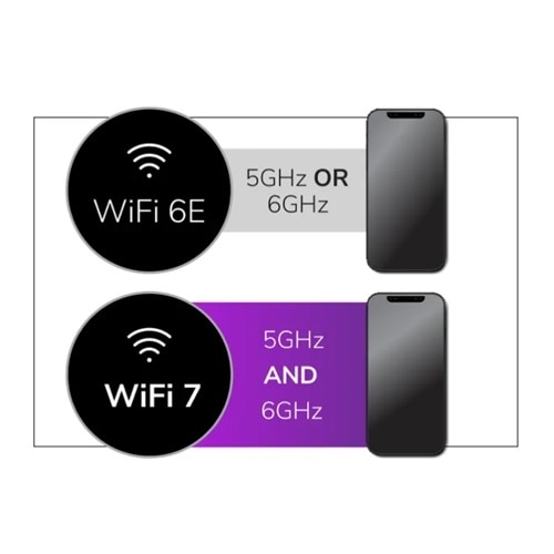 NETGEAR Tri-Band PoE 10G Insight Manageable WiFi 7 Access Point 4