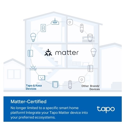 TP Link Smart Plug (3-Pack) Matter 3