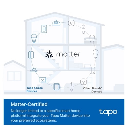 TP-Link Smart Wi-Fi Dimmer Light Switch (1-Pack) 3