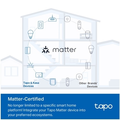 TP-Link Smart Wi-Fi Light Switch, Matter 4