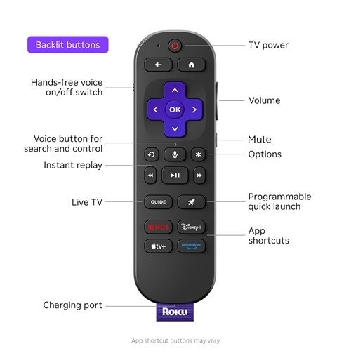 Roku Ultra 2024 | 4K/HDR10+/Dolby Vision & Atmos Streaming Device 5