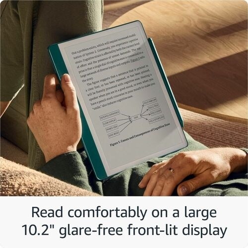 Amazon Wifi-Enabled Kindle Scribe 8