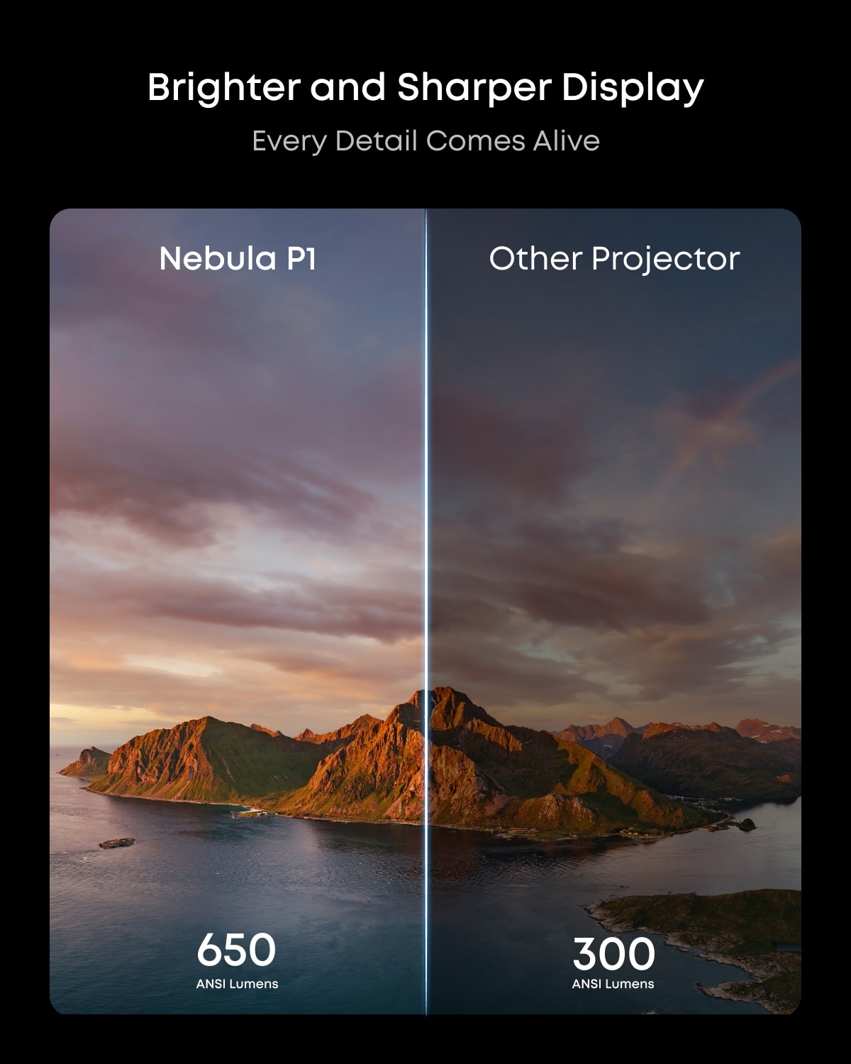 Nebula by Anker P1 650-lumen Portable Projector with Detachable Speakers 3