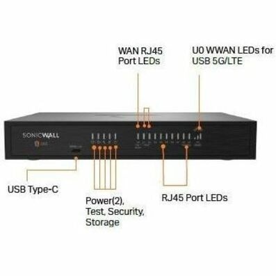 SonicWall TZ680 TOTALSECURE ADVANCED EDITION 1YR 4