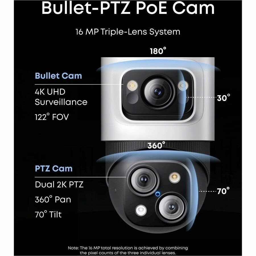 Eufy S4 PoE Bullet-PTZ Camera 2