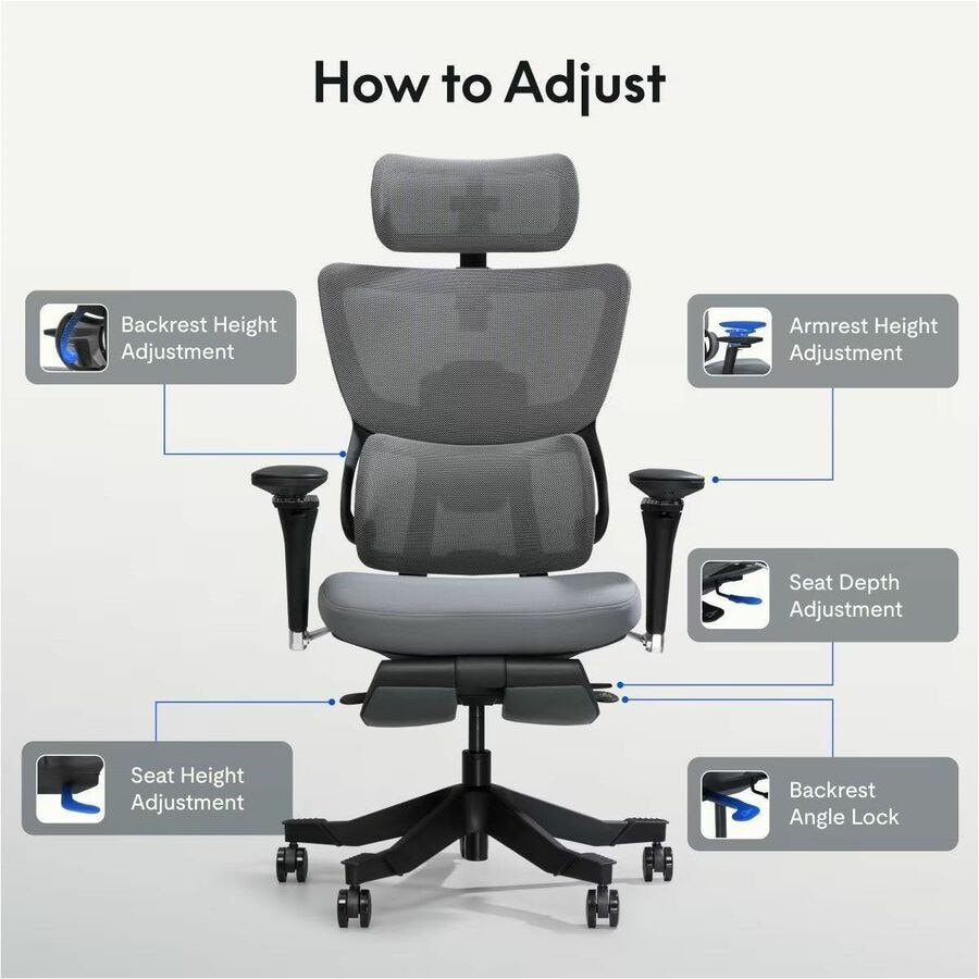 FlexiSpot Premium Ergo Max C7MAXG-FOAM-FT Chair - Gray 7