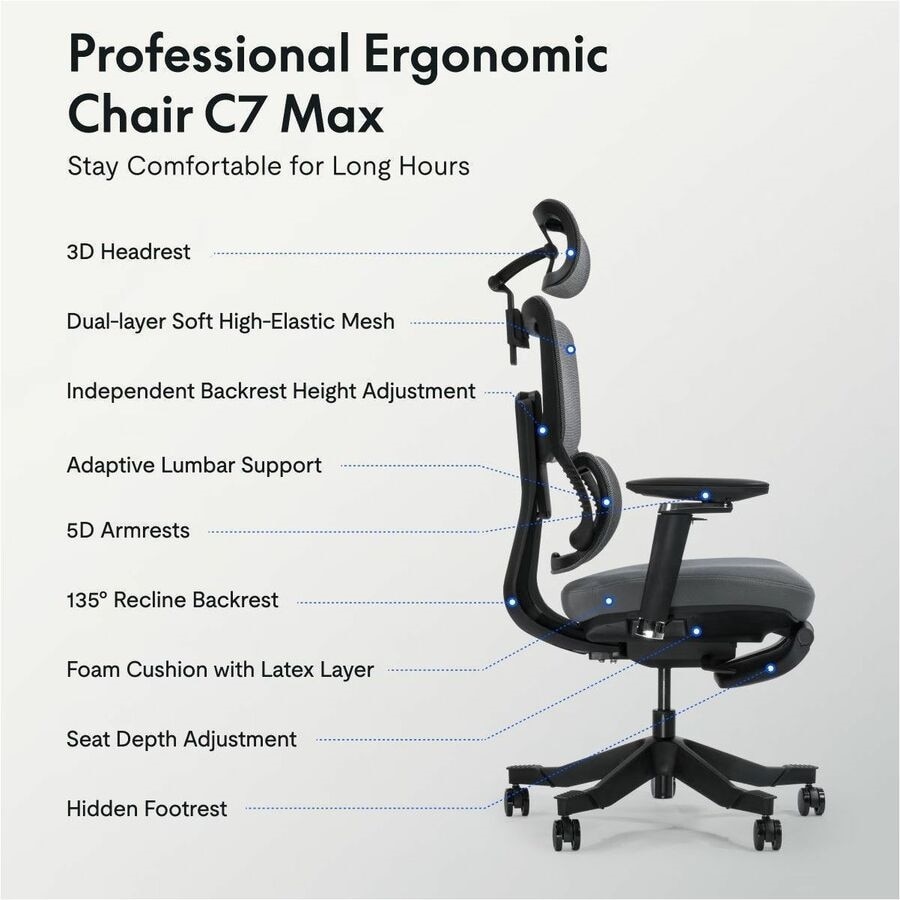 FlexiSpot Premium Ergo Max C7MAXG-FOAM-FT Chair - Gray 10