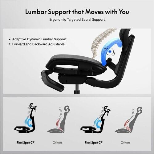 FlexiSpot C7-Series Mesh Seat (no foot rest) 10