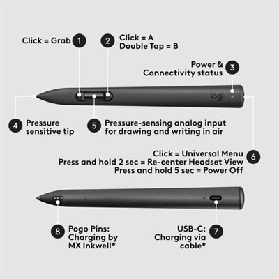 Logitech MX Ink MR Stylus for Meta Quest 5