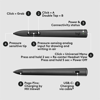 Logitech MX Ink Combo MR Stylus with Charging Dock for Meta Quest 5