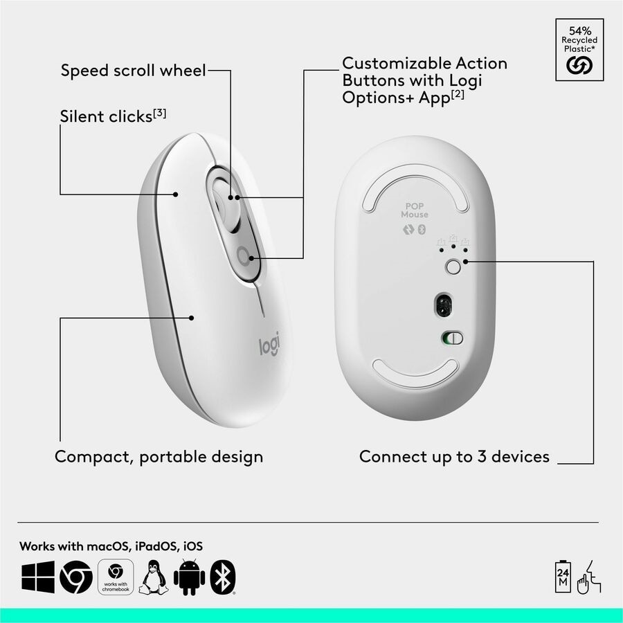 Logitech Pop Mouse Offwhite 6