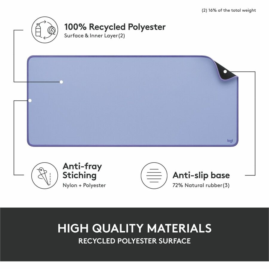 Logitech Desk Mat - Studio Series with Anti-slip Base, Spill-resistant Durable Design, Fine Weave Material, Lilac 4