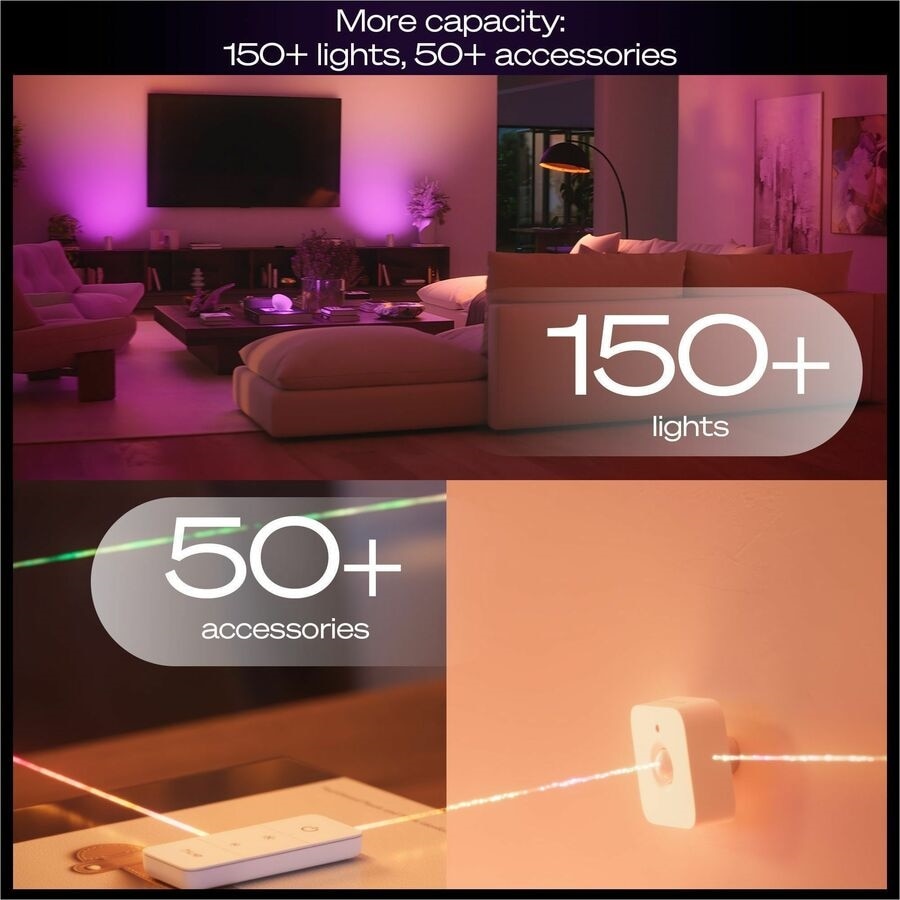 Philips Hue Bridge Pro 7