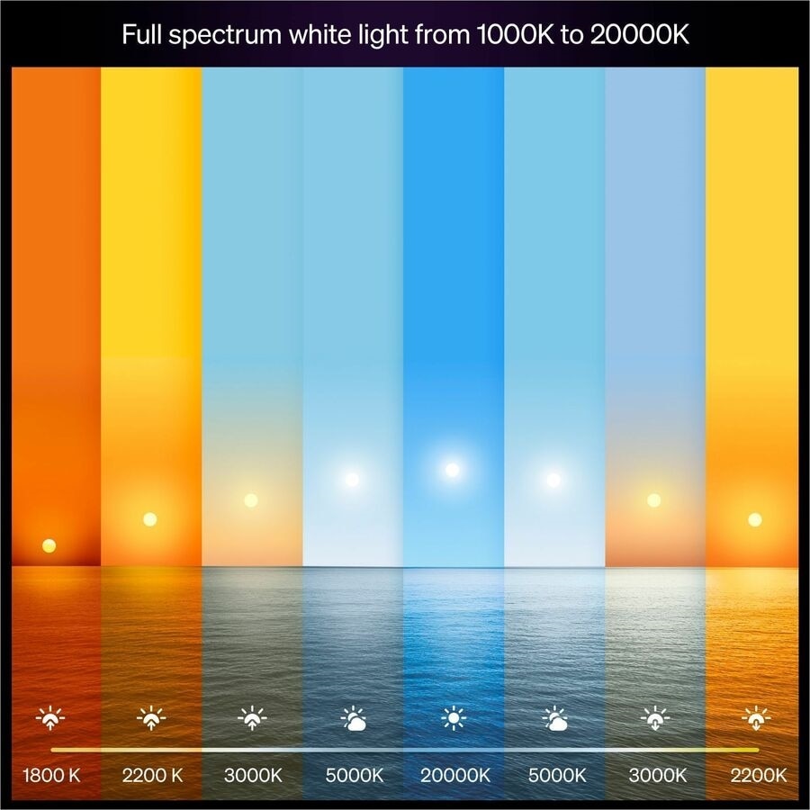 Philips Hue Color 4 pack - 60W Bulb 3