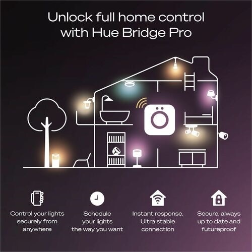 Philips Hue Color 4 pack 75W Bulb + Hue Pro Bridge 9