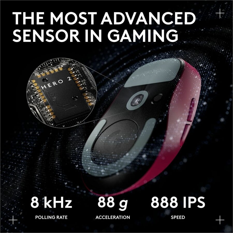 Logitech Pro X Superlight 2 Mouse 4
