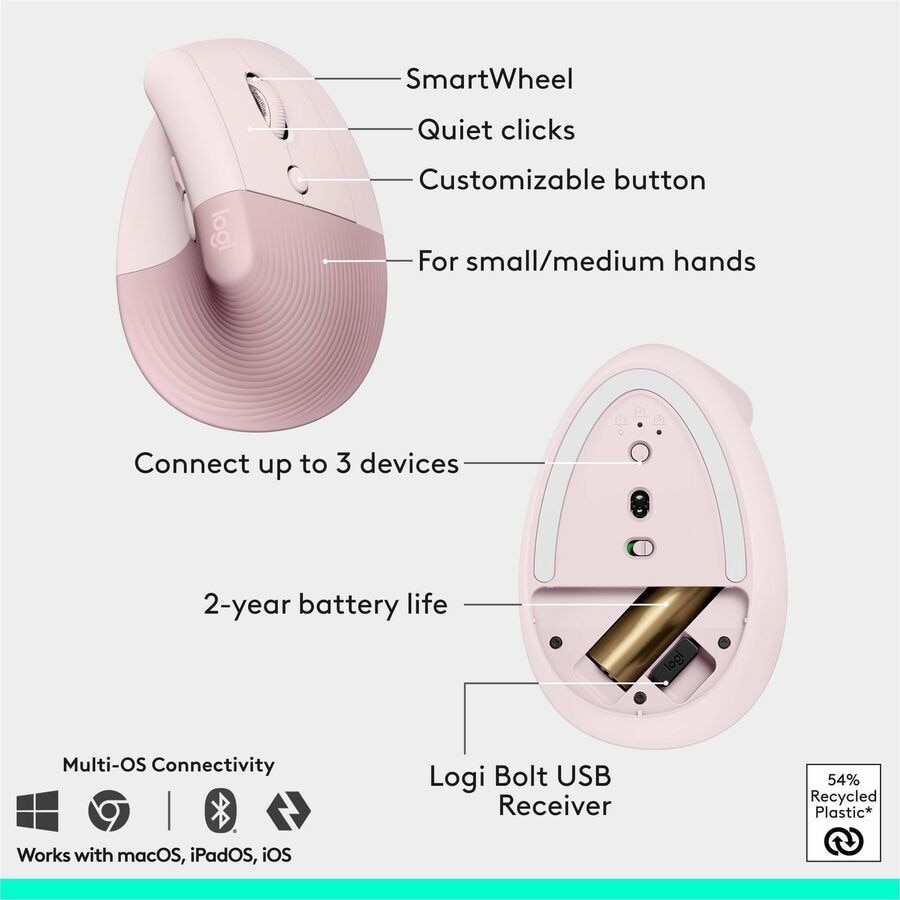 Logitech Wave Keys & Lift Vertical Mouse - Ergonomic Wireless Keyboard and Mouse Combo - (Rose) 7