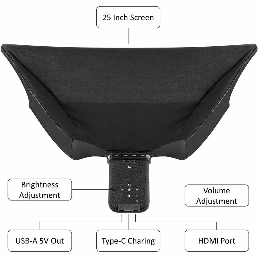 Splay® Portable Projector and Display System 2