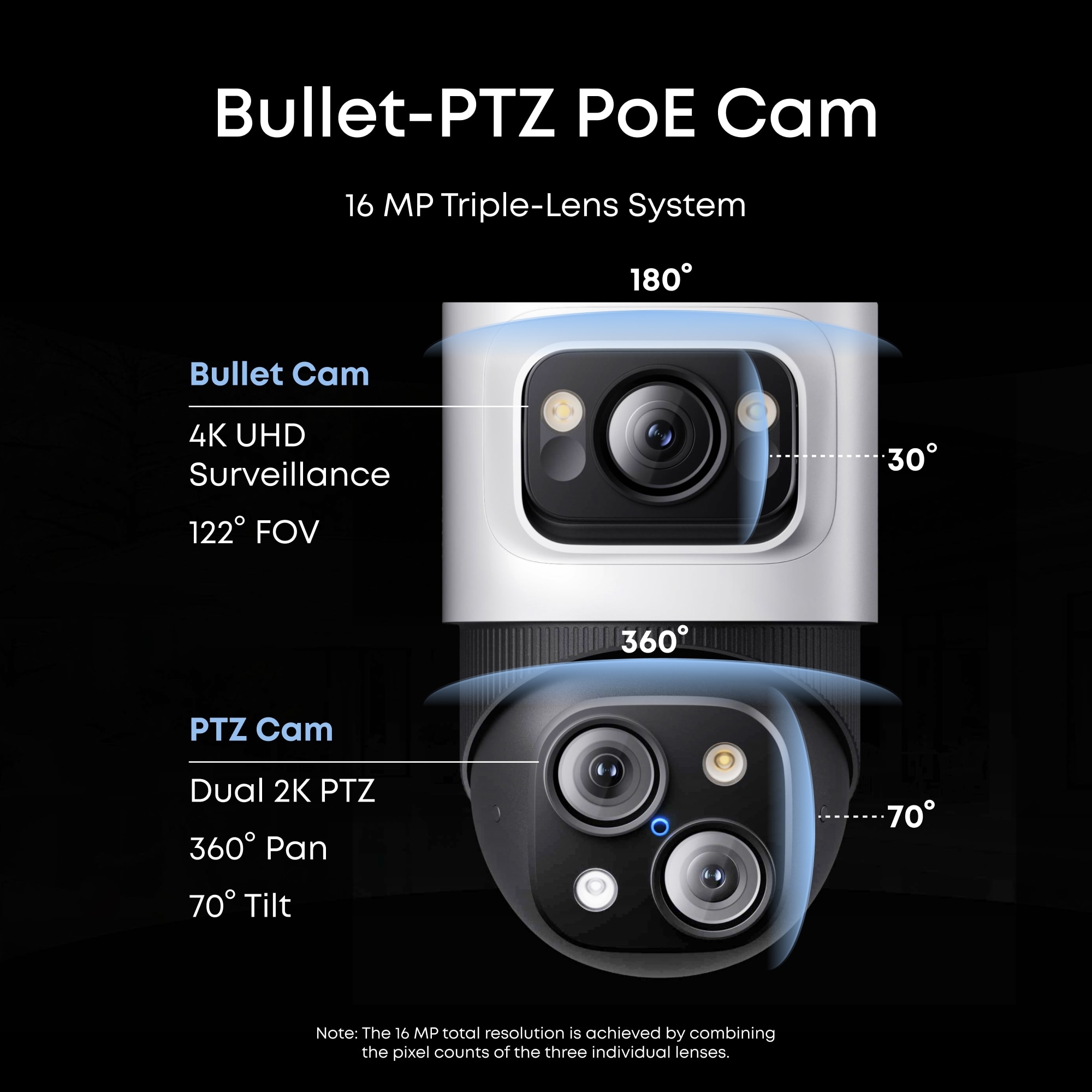 Eufy 4K PoE NVR Security System with (x2) S4 Max Cameras, (x2) 4K Bullet Cameras and 8-Channel NVR w/ 2TB HDD 2