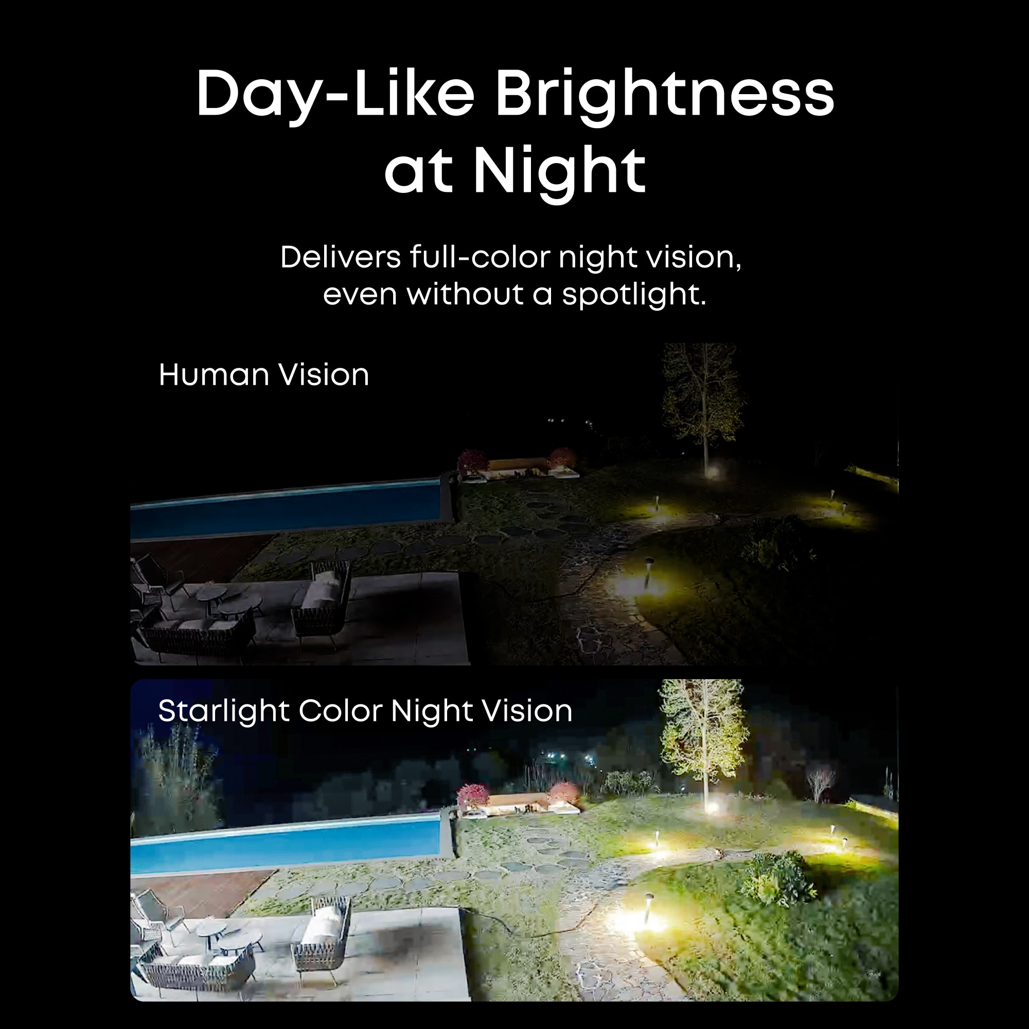 Eufy E41 8 Megapixel Indoor/Outdoor 4K Network Camera - Color - Turret 5