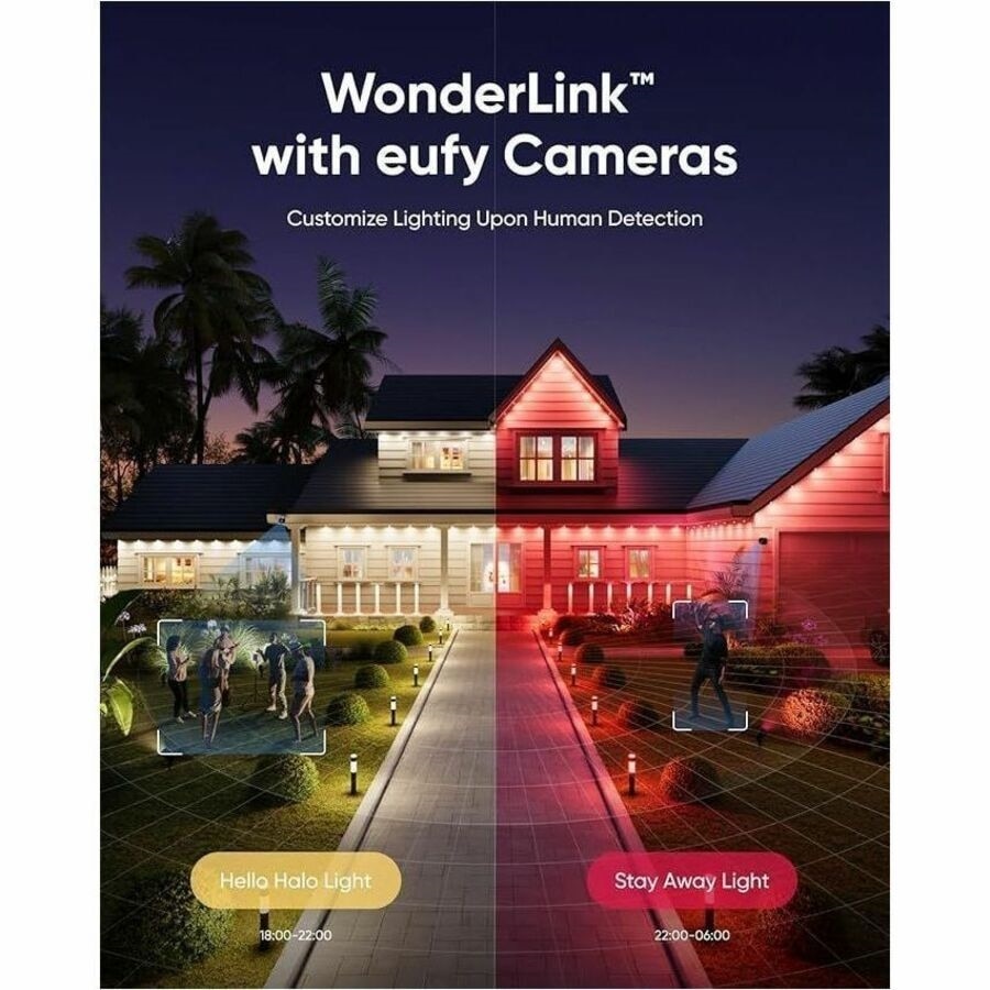 Eufy Permanent Outdoor Lights E22, 100ft 5