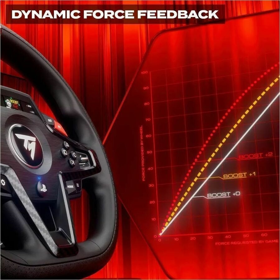 Thrustmaster T248R Racing Wheel & Magnetic Pedals for PS5, PS4 & PC – 3.1 Nm Hybrid Drive Force Feedback 3