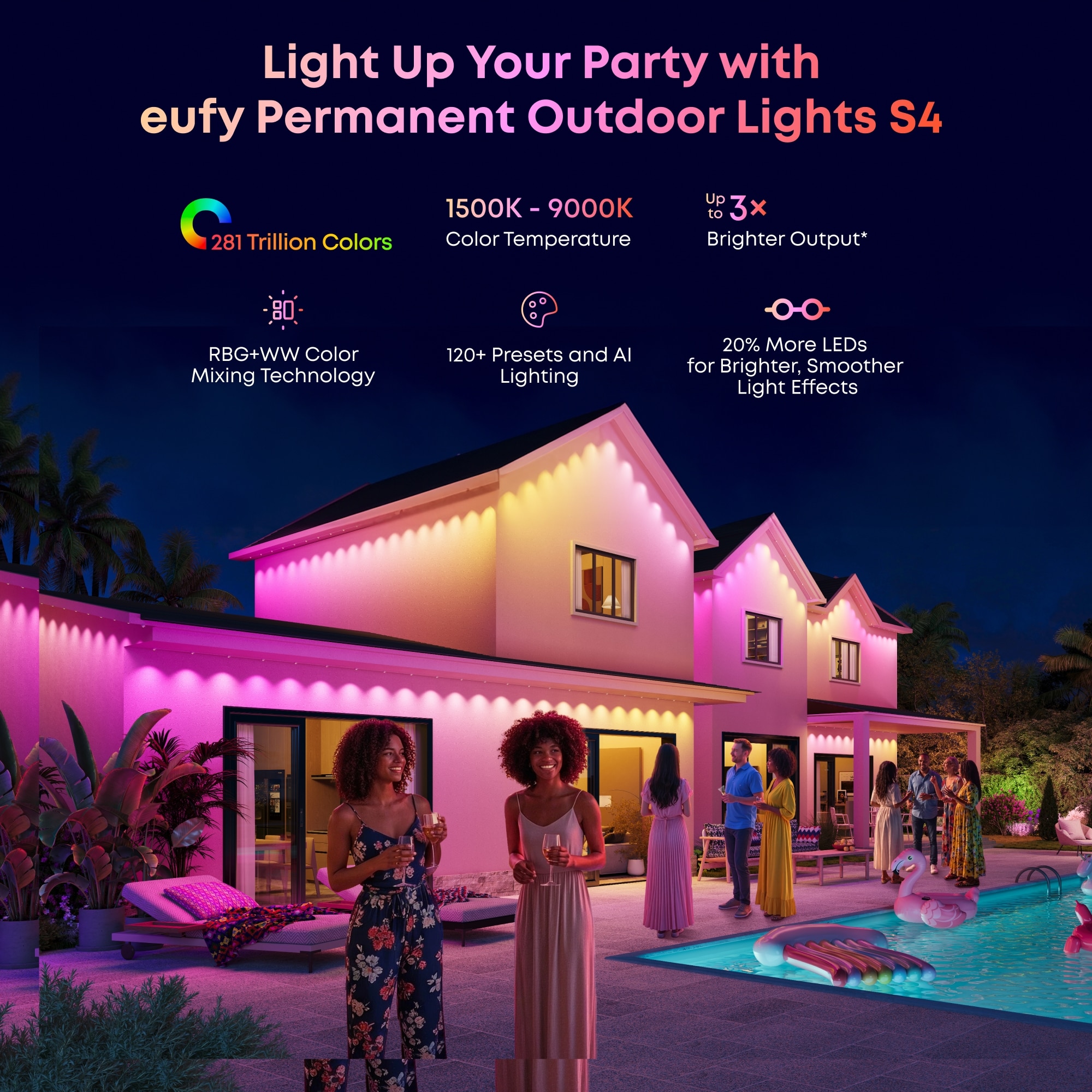 eufy S4 Permanent Outdoor Lights - 100FT 2