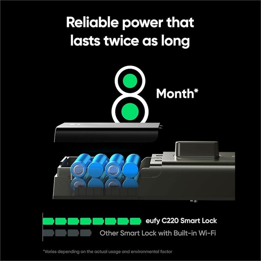 eufy Smart Lock C220 Fingerprint Keyless Entry 4