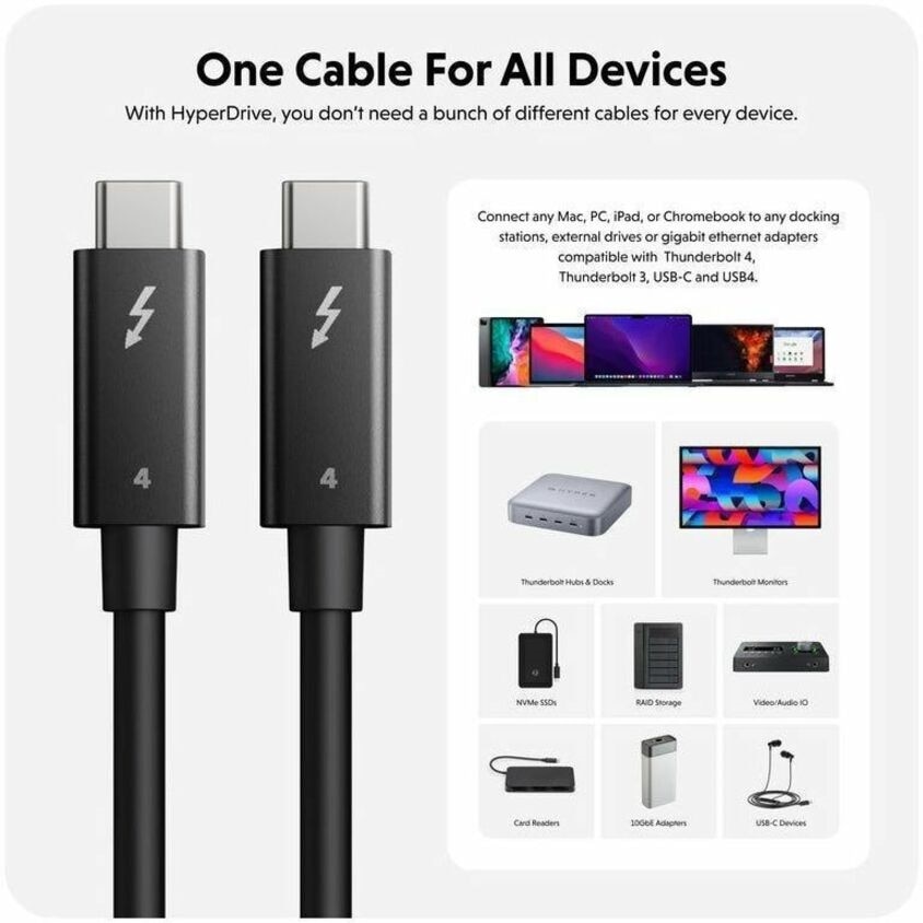 Thunderbolt 4 Active USB-C Cable (2m)- MoQ 60 units 5