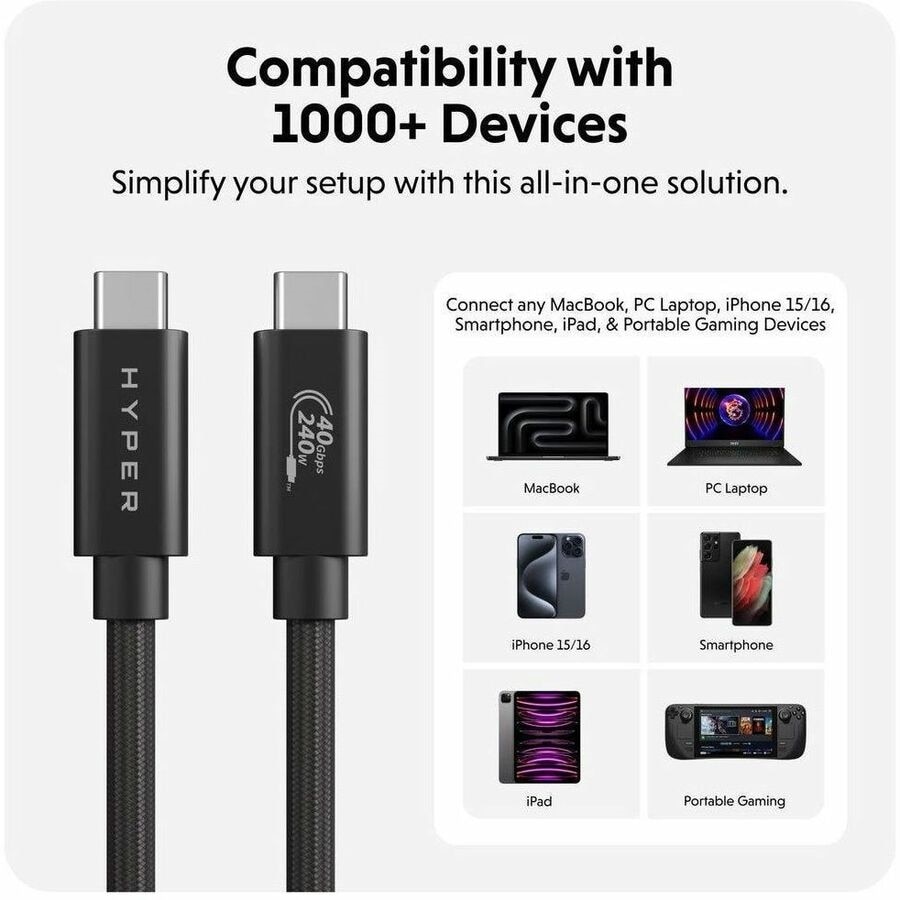 Performance Cable (1.2m/4ft) 7